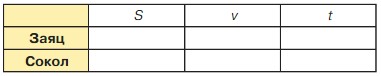 Учебник по математике 4 класс Петерсон - Часть 1, станица 4, номер 8, год 2022. Учебник по математике 4 класс Петерсон - Часть 1, станица 4, номер 8, год 2022.