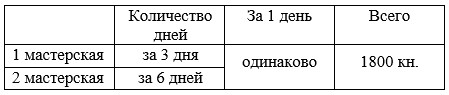 Учебник по математике 4 класс Петерсон - Часть 1, станица 46, номер 1, год 2022. Учебник по математике 4 класс Петерсон - Часть 1, станица 46, номер 1, год 2022.