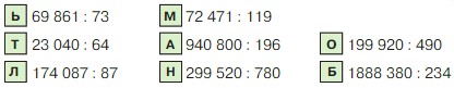 Учебник по математике 4 класс Петерсон - Часть 1, станица 48, номер 6, год 2022. Учебник по математике 4 класс Петерсон - Часть 1, станица 48, номер 6, год 2022.