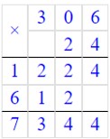 Учебник по математике 4 класс Петерсон - Часть 1, станица 57, номер 8, год 2022. Учебник по математике 4 класс Петерсон - Часть 1, станица 57, номер 8, год 2022.