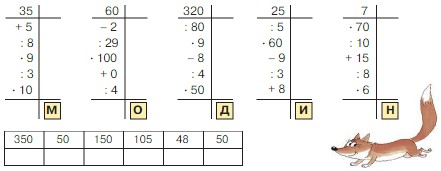 Учебник по математике 4 класс Петерсон - Часть 1, станица 58, номер 9, год 2022. Учебник по математике 4 класс Петерсон - Часть 1, станица 58, номер 9, год 2022.