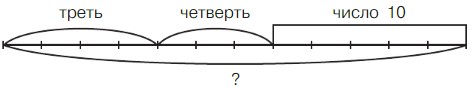 Учебник по математике 4 класс Петерсон - Часть 1, станица 60, номер 2, год 2022. Учебник по математике 4 класс Петерсон - Часть 1, станица 60, номер 2, год 2022.