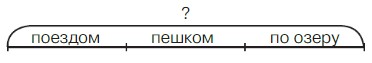 Учебник по математике 4 класс Петерсон - Часть 1, станица 66, номер 9, год 2022. Учебник по математике 4 класс Петерсон - Часть 1, станица 66, номер 9, год 2022.