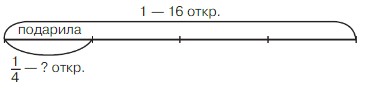 Учебник по математике 4 класс Петерсон - Часть 1, станица 67, номер 6, год 2022. Учебник по математике 4 класс Петерсон - Часть 1, станица 67, номер 6, год 2022.