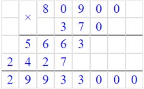 Учебник по математике 4 класс Петерсон - Часть 1, станица 68, номер 9, год 2022. Учебник по математике 4 класс Петерсон - Часть 1, станица 68, номер 9, год 2022.