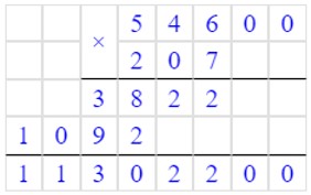 Учебник по математике 4 класс Петерсон - Часть 1, станица 7, номер 2, год 2022. Учебник по математике 4 класс Петерсон - Часть 1, станица 7, номер 2, год 2022.