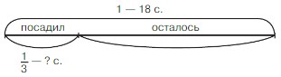 Учебник по математике 4 класс Петерсон - Часть 1, станица 73, номер 3, год 2022. Учебник по математике 4 класс Петерсон - Часть 1, станица 73, номер 3, год 2022.