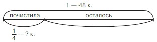 Учебник по математике 4 класс Петерсон - Часть 1, станица 73, номер 3, год 2022. Учебник по математике 4 класс Петерсон - Часть 1, станица 73, номер 3, год 2022.