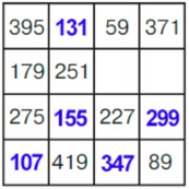 Учебник по математике 4 класс Петерсон - Часть 1, станица 74, номер 8, год 2022. Учебник по математике 4 класс Петерсон - Часть 1, станица 74, номер 8, год 2022.