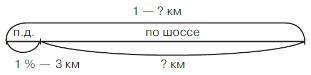 Учебник по математике 4 класс Петерсон - Часть 1, станица 76, номер 6, год 2022. Учебник по математике 4 класс Петерсон - Часть 1, станица 76, номер 6, год 2022.