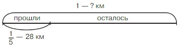 Учебник по математике 4 класс Петерсон - Часть 1, станица 77, номер 4, год 2022. Учебник по математике 4 класс Петерсон - Часть 1, станица 77, номер 4, год 2022.