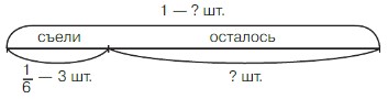Учебник по математике 4 класс Петерсон - Часть 1, станица 77, номер 5, год 2022. Учебник по математике 4 класс Петерсон - Часть 1, станица 77, номер 5, год 2022.