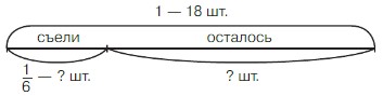 Учебник по математике 4 класс Петерсон - Часть 1, станица 77, номер 5, год 2022. Учебник по математике 4 класс Петерсон - Часть 1, станица 77, номер 5, год 2022.