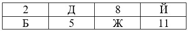 Учебник по математике 4 класс Петерсон - Часть 1, станица 78, номер 14, год 2022. Учебник по математике 4 класс Петерсон - Часть 1, станица 78, номер 14, год 2022.