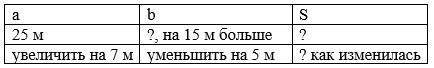 Учебник по математике 4 класс Петерсон - Часть 1, станица 8, номер 9, год 2022. Учебник по математике 4 класс Петерсон - Часть 1, станица 8, номер 9, год 2022.