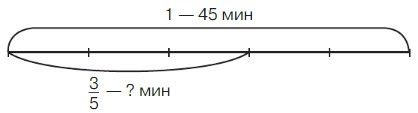 Учебник по математике 4 класс Петерсон - Часть 1, станица 85, номер 3, год 2022. Учебник по математике 4 класс Петерсон - Часть 1, станица 85, номер 3, год 2022.