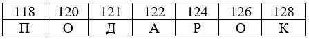 Учебник по математике 4 класс Петерсон - Часть 1, станица 86, номер 8, год 2022. Учебник по математике 4 класс Петерсон - Часть 1, станица 86, номер 8, год 2022.