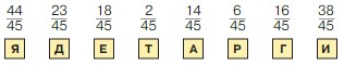 Учебник по математике 4 класс Петерсон - Часть 1, станица 87, номер 5, год 2022. Учебник по математике 4 класс Петерсон - Часть 1, станица 87, номер 5, год 2022.