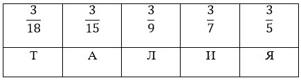 Учебник по математике 4 класс Петерсон - Часть 1, станица 88, номер 6, год 2022. Учебник по математике 4 класс Петерсон - Часть 1, станица 88, номер 6, год 2022.
