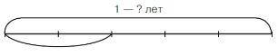 Учебник по математике 4 класс Петерсон - Часть 1, станица 90, номер 5, год 2022. Учебник по математике 4 класс Петерсон - Часть 1, станица 90, номер 5, год 2022.