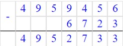 Учебник по математике 4 класс Петерсон - Часть 1, станица 90, номер 8, год 2022. Учебник по математике 4 класс Петерсон - Часть 1, станица 90, номер 8, год 2022.