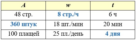 Учебник по математике 4 класс Петерсон - Часть 1, станица 95, номер 7, год 2022. Учебник по математике 4 класс Петерсон - Часть 1, станица 95, номер 7, год 2022.