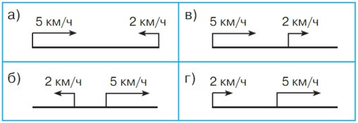 Учебник по математике 4 класс Петерсон - Часть 2, станица 84, номер 2, год 2019-2022.