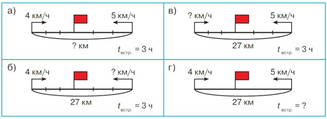 Учебник по математике 4 класс Петерсон - Часть 2, станица 88, номер 5, год 2019-2022.