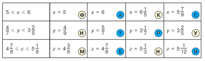 Учебник по математике 4 класс Петерсон - Часть 2, станица 92, номер 10, год 2019-2022.