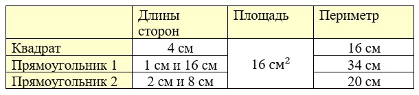 Учебник по математике 4 класс Петерсон - Часть 2, станица 92, номер 11, год 2019-2022.