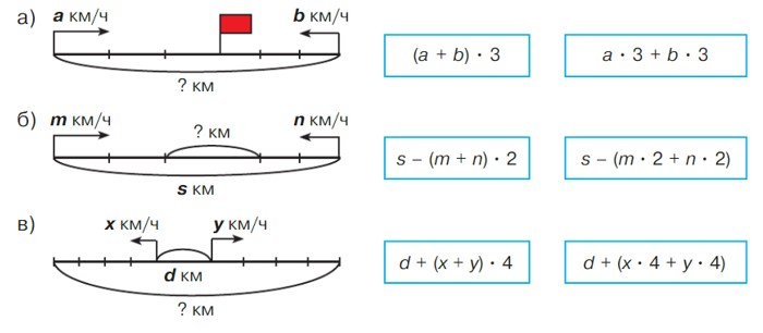 Учебник по математике 4 класс Петерсон - Часть 2, станица 93, номер 4, год 2019-2022.