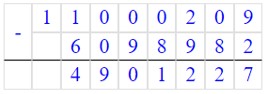Учебник по математике 4 класс Петерсон - Часть 2, станица 98, номер 11, год 2019-2022.