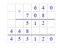 Учебник по математике 4 класс Петерсон - Часть 1, станица 15, номер 10.3, год 2019-2022.