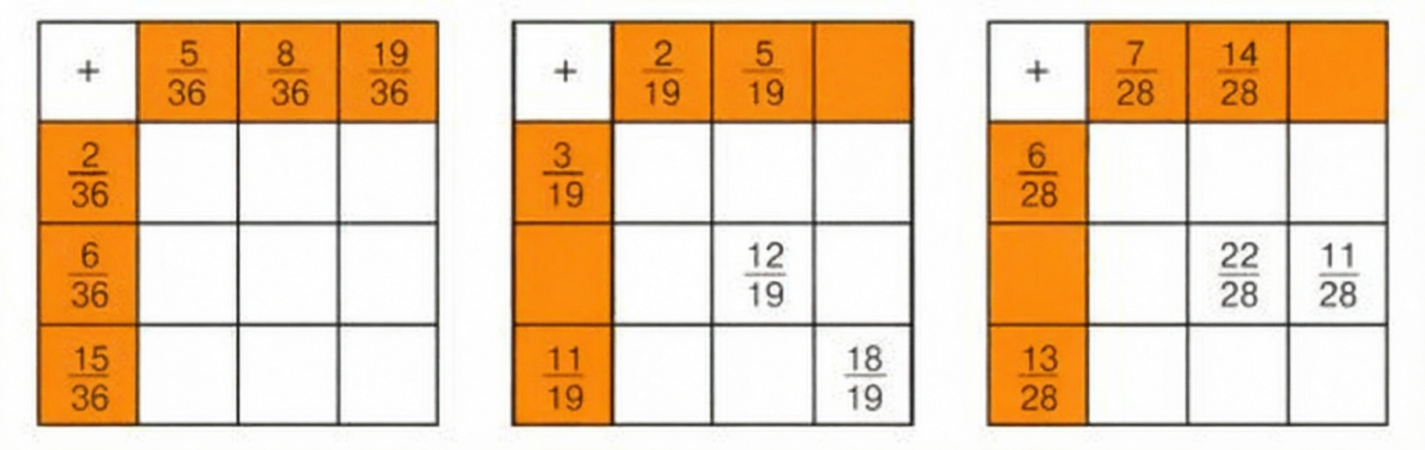 Учебник по математике 4 класс Петерсон - Часть 1, станица 15, номер 7, год 2019-2022.