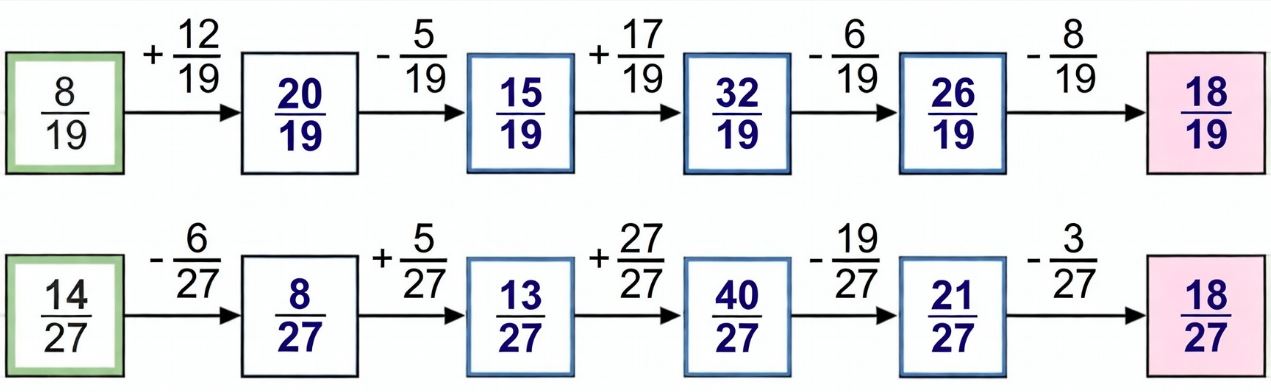 Учебник по математике 4 класс Петерсон - Часть 1, станица 19, номер 6.1, год 2019-2022.