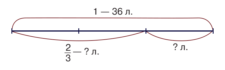 Учебник по математике 4 класс Петерсон - Часть 2, станица 26, номер 9, год 2019-2022.