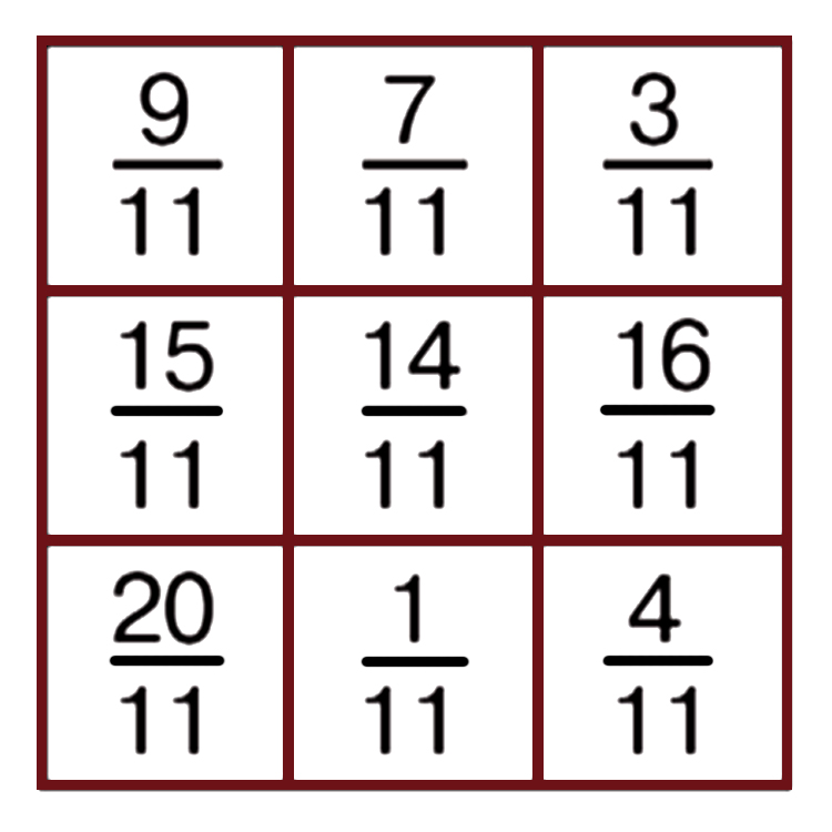 Учебник по математике 4 класс Петерсон - Часть 2, станица 28, номер 11, год 2019-2022.