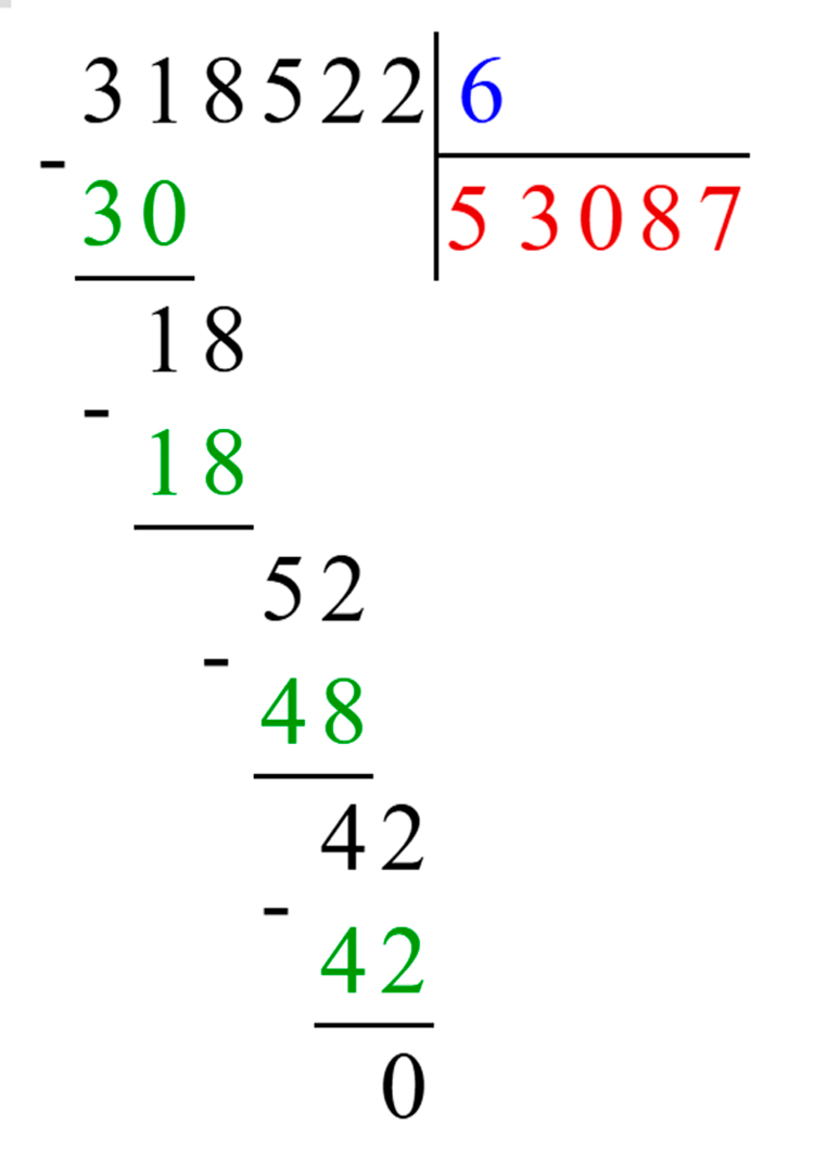 Учебник по математике 4 класс Петерсон - Часть 2, станица 28, номер 12, год 2019-2022.