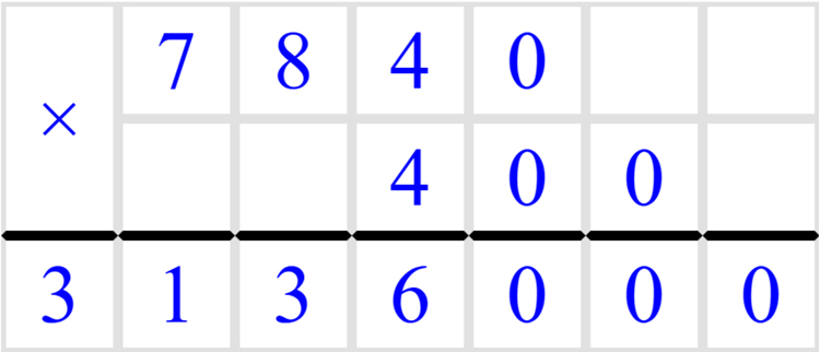 Учебник по математике 4 класс Петерсон - Часть 2, станица 28, номер 12, год 2019-2022.