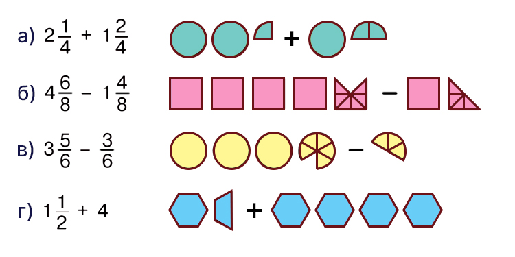 Учебник по математике 4 класс Петерсон - Часть 2, станица 35, номер 1, год 2019-2022.