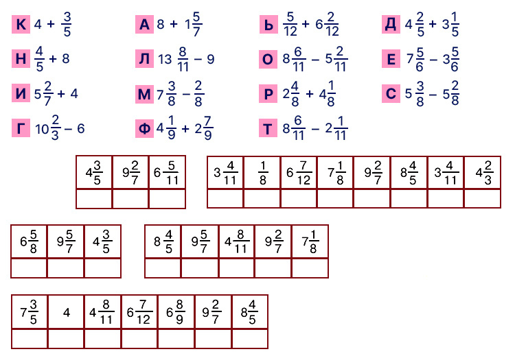 Учебник по математике 4 класс Петерсон - Часть 2, станица 36, номер 4, год 2019-2022.