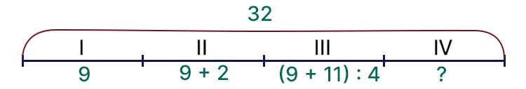 Учебник по математике 4 класс Петерсон - Часть 2, станица 37, номер 8, год 2019-2022.