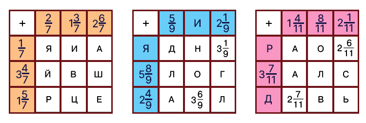 Учебник по математике 4 класс Петерсон - Часть 2, станица 39, номер 5, год 2019-2022.