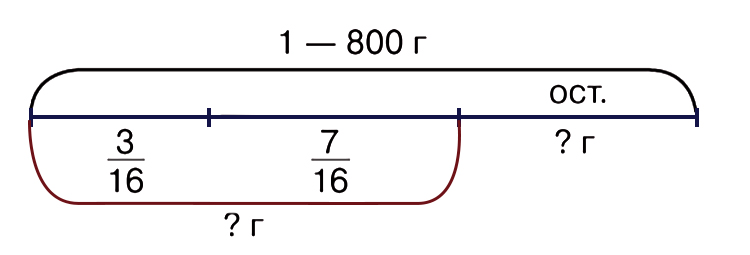 Учебник по математике 4 класс Петерсон - Часть 2, станица 39, номер 8, год 2019-2022.