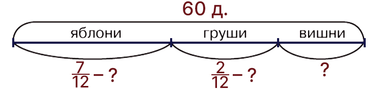 Учебник по математике 4 класс Петерсон - Часть 2, станица 40, номер 3, год 2019-2022.