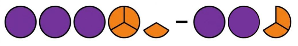 Учебник по математике 4 класс Петерсон - Часть 2, страница 42, номер 2-2, год 2019-2022.