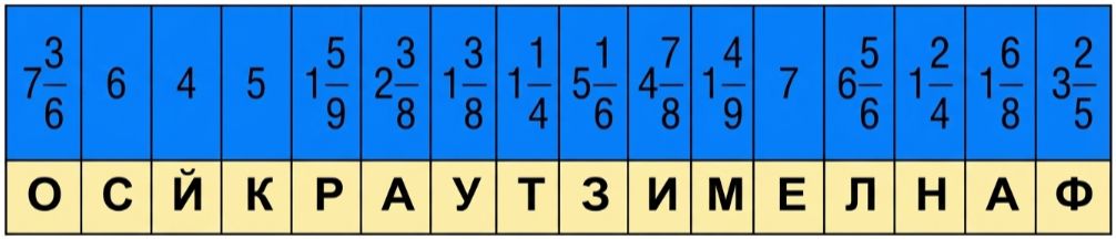 Учебник по математике 4 класс Петерсон - Часть 2, страница 47, номер 12а, год 2019-2022.
