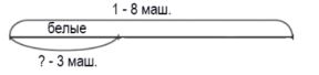 Учебник по математике 4 класс Петерсон - Часть 1, станица 5, номер 3, год 2019-2022.