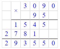 Учебник по математике 4 класс Петерсон - Часть 2, страница 56, номер 12-3, год 2019-2022.