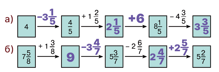 Учебник по математике 4 класс Петерсон - Часть 2, станица 62, номер 8, год 2019-2022.
